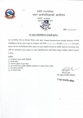 घर नक्सा अभिलेखिकरण सम्बन्धि सूचना ।